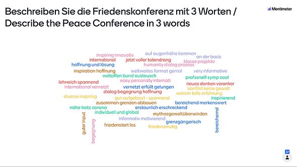 Mentimeter-Umfrage zum Abschluss der Friedenskonferenz